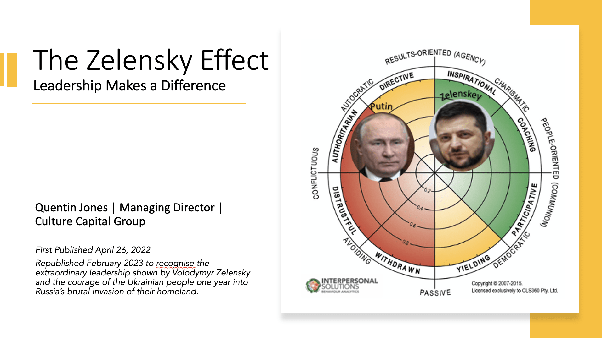 The Zelensky Effect – Leadership Makes a Difference